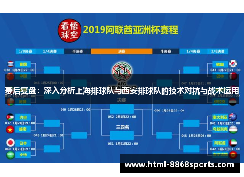 赛后复盘：深入分析上海排球队与西安排球队的技术对抗与战术运用